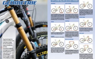 Tech Talk – Geometrie